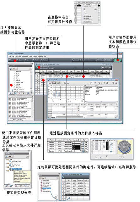 岛津总有机碳分析仪TOC-L系列(图4)