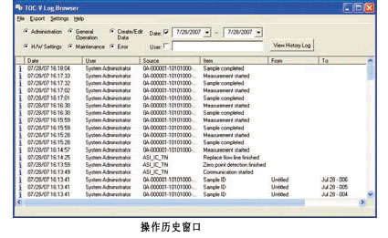 岛津总有机碳分析仪TOC-L系列(图7)