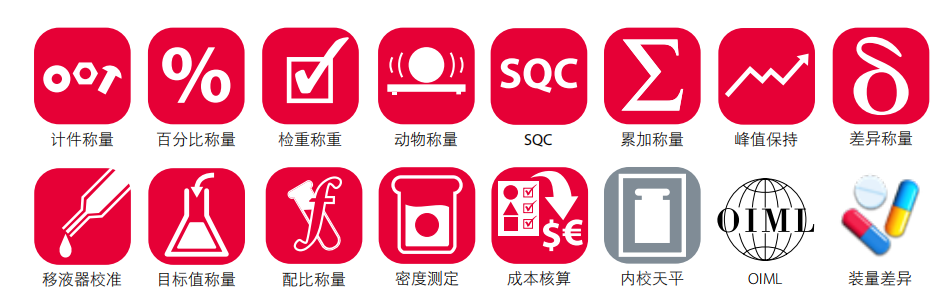 奥豪斯Explorer分析系列电子天平（万分之一）(图1)