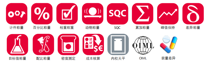 奥豪斯Explorer大称量系列电子天平(图2)