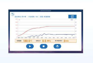 上海新仪微波消解仪TANK eco(图6)