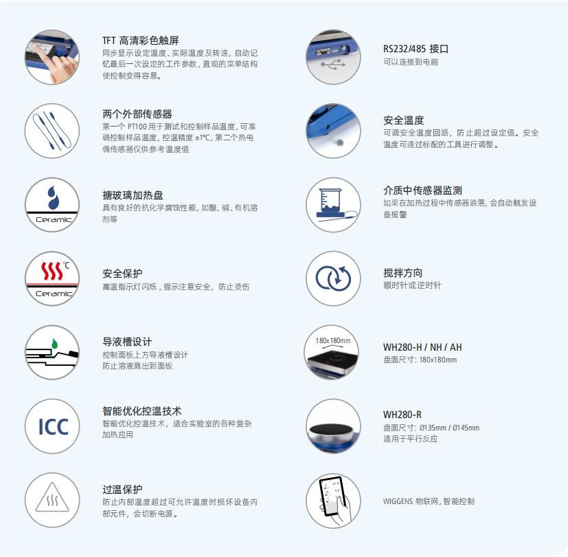 维根斯红外加热磁力搅拌器Elite 系列(图1)