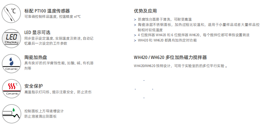 维根斯电热板加热磁力搅拌器Alpha 系列(图1)