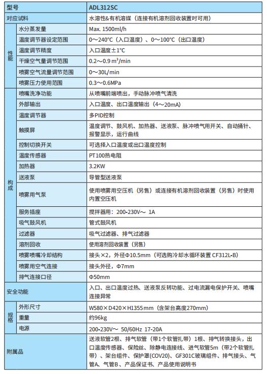 雅马拓喷雾干燥器ADL312SC(图1)