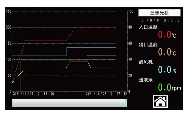 雅马拓喷雾干燥器ADL312SC(图3)
