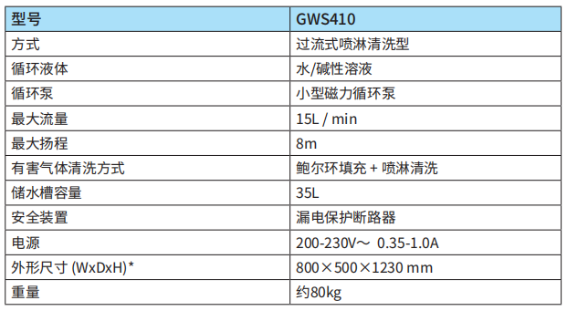 雅马拓有机溶剂清洗装置GWS410(图1)