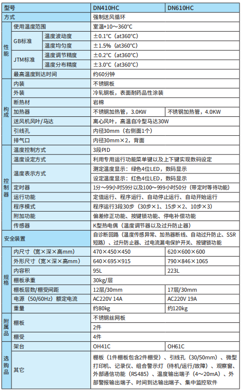 雅马拓送风定温恒温箱DN410HC/610HC(图1)