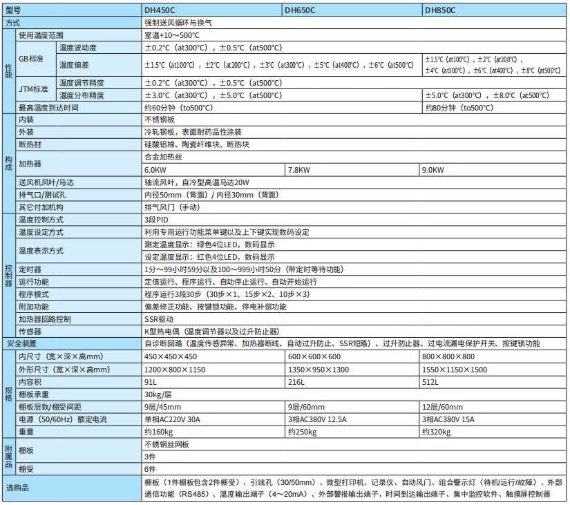雅马拓高温精密恒温箱DH450C/650C/850C(图1)