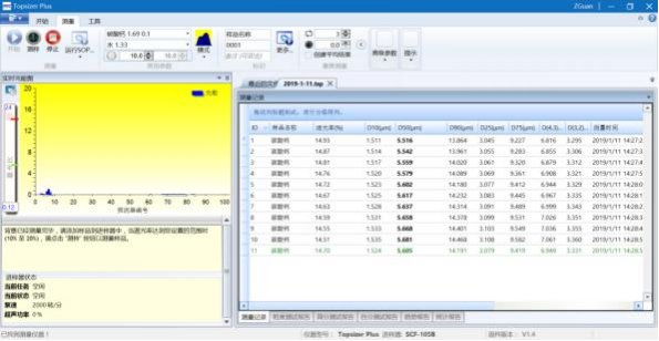 欧美克激光粒度分析仪Topsizer Plus(图5)