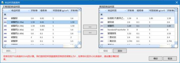 欧美克激光粒度分析仪Topsizer Plus(图8)