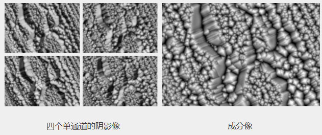 国仪量子钨灯丝扫描电子显微镜SEM3200(图17)