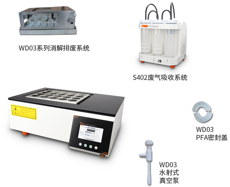 上海新仪石墨消解仪SH220F(图1)